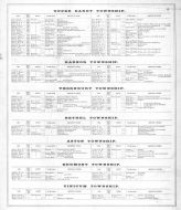 Directory 3, Delaware County 1875